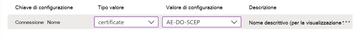 Modificare il nome della connessione in un criterio di configurazione dell'app VPN in Microsoft Intune esempio