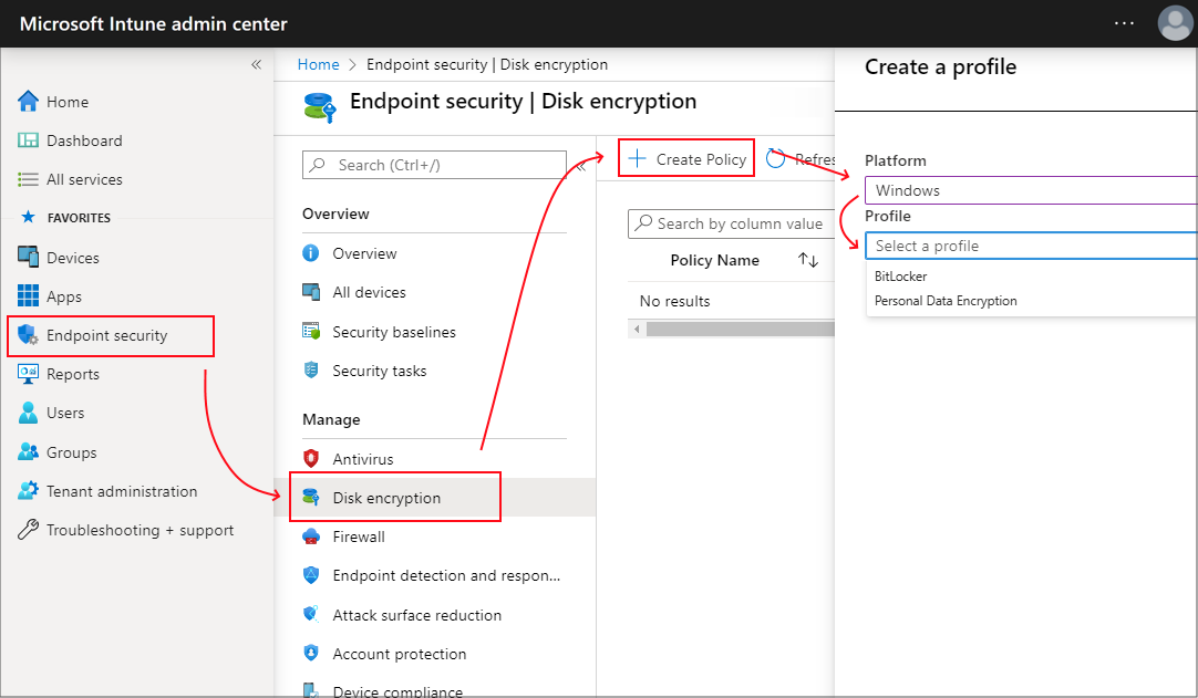 Acquisizione dello schermo della superficie di selezione del profilo di crittografia di Windows.