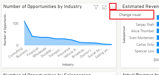 Screenshot che mostra l'oggetto visivo grafico ad area con il comando Cambia oggetto visivo.