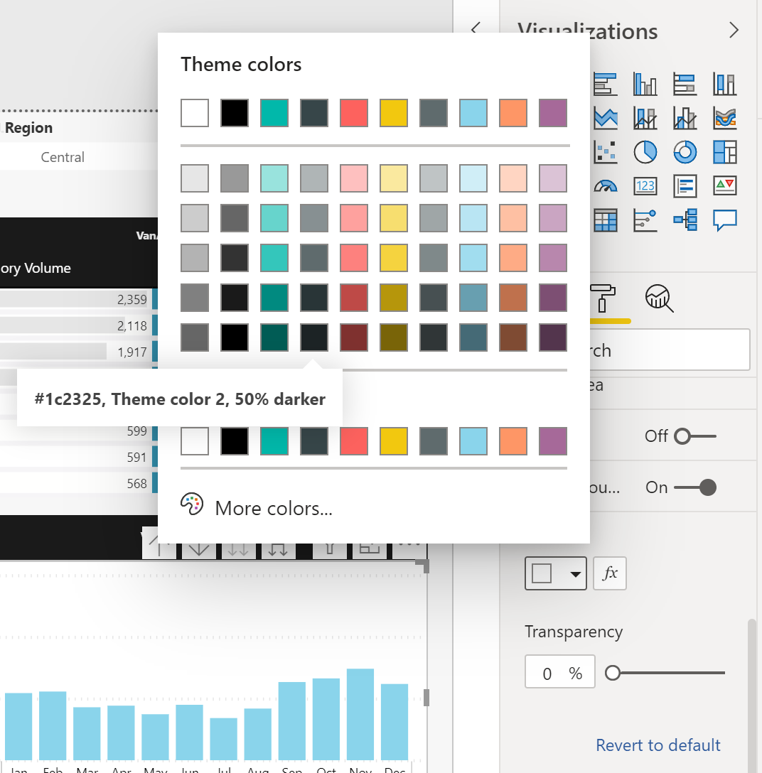 Screenshot che mostra una finestra dei colori del tema di Power BI.