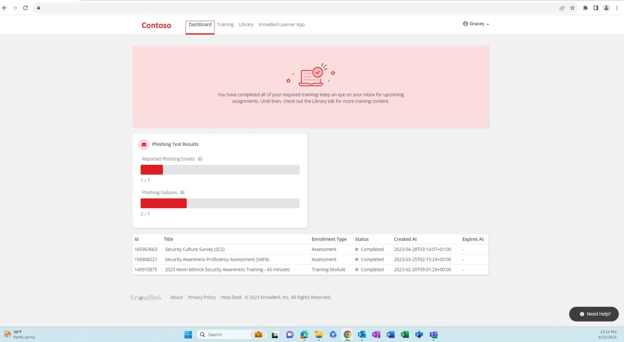 Dashboard di Contoso che mostra i risultati e le assegnazioni del phishing di training.