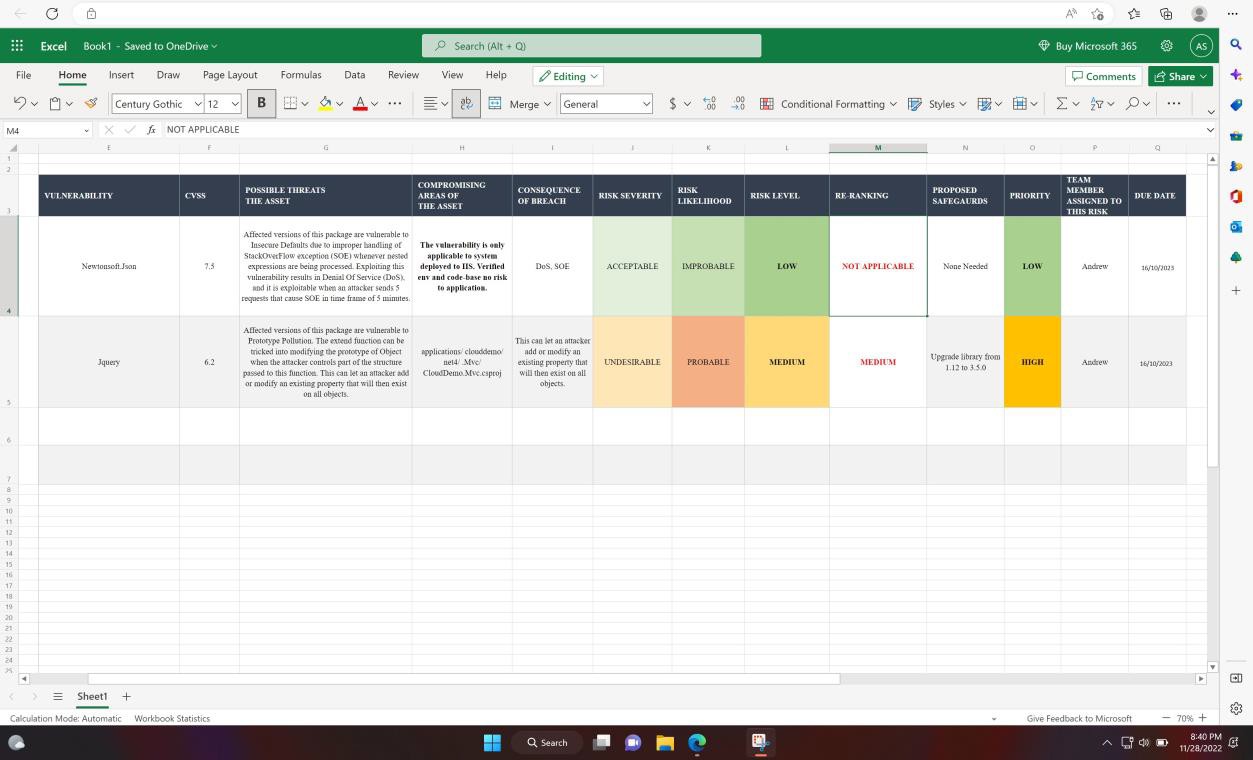 Foglio di Excel che mostra le vulnerabilità per classificazione con commenti e elenchi di priorità.