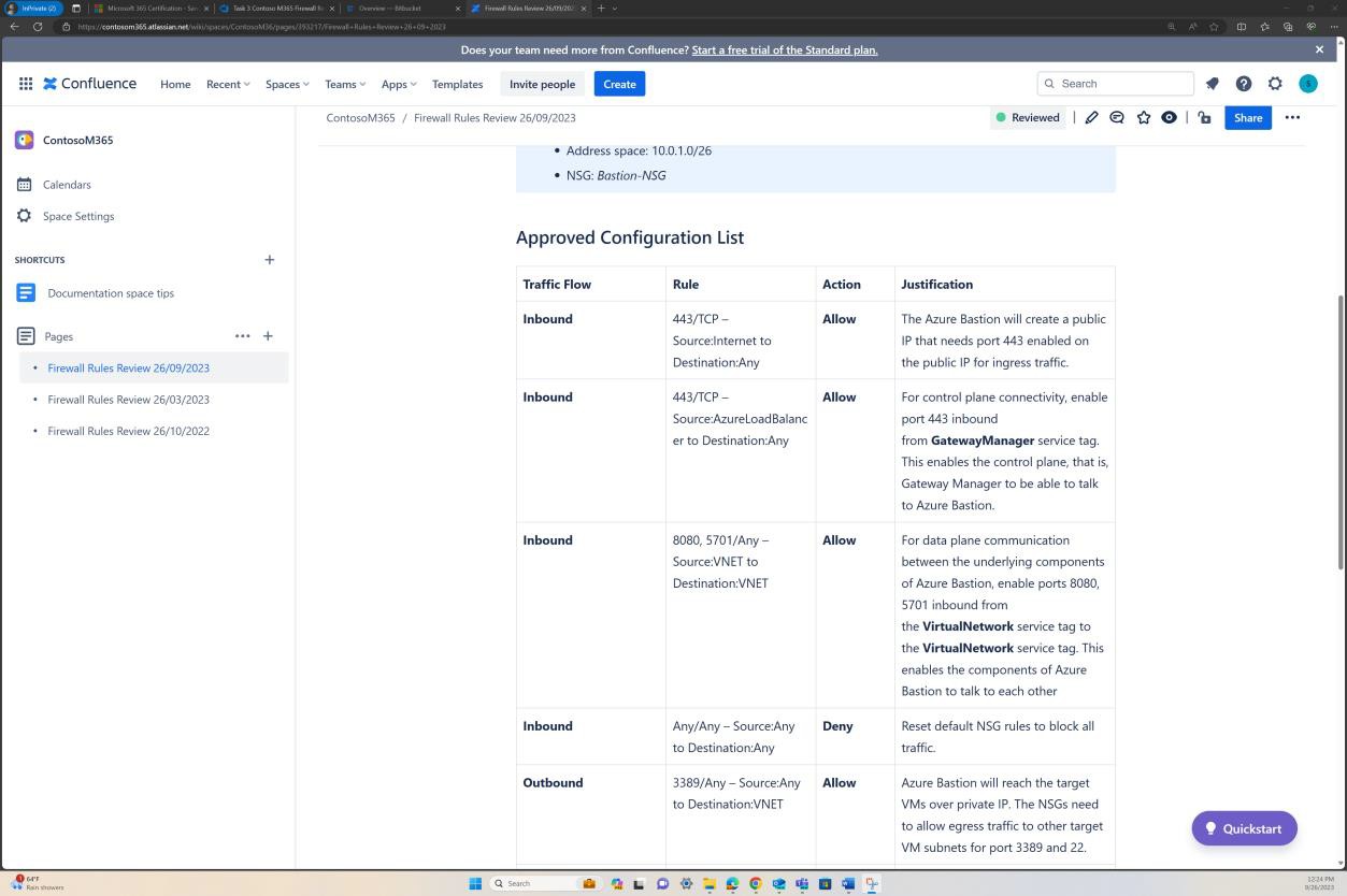 Le regole del firewall di Confluence esaminano l'elenco di configurazione approvato dal dashboard.