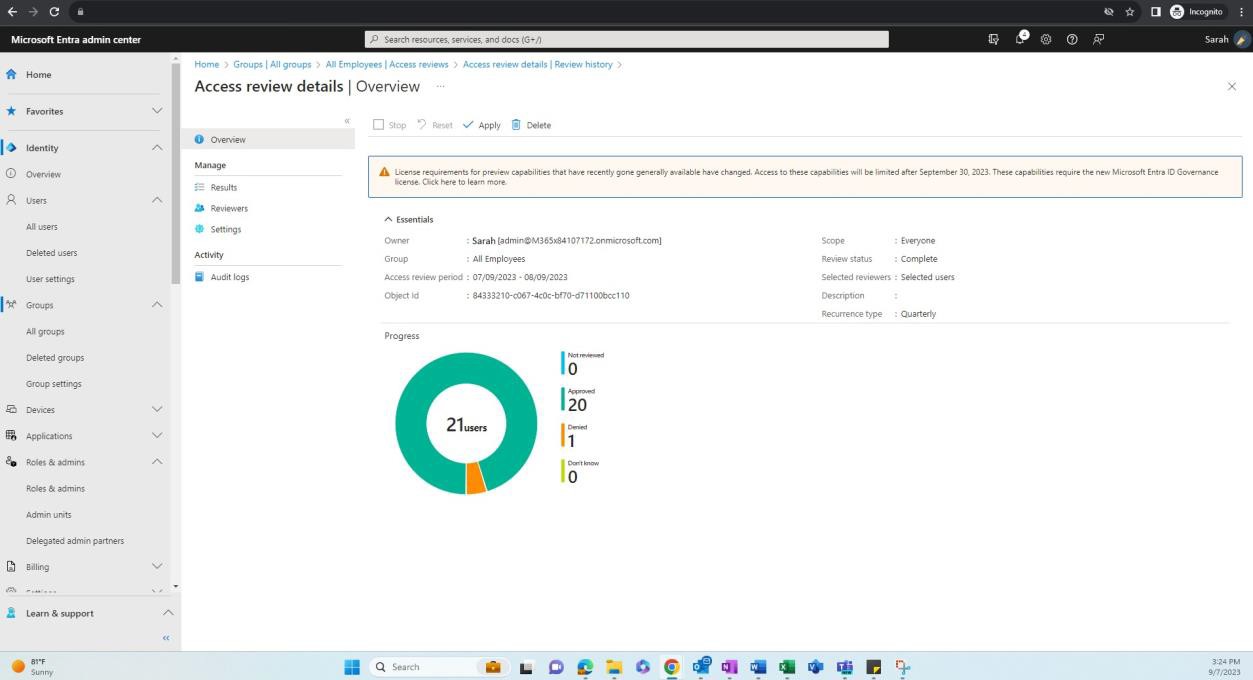 Interfaccia di amministrazione di Microsoft Entra i dettagli delle verifiche di accesso con il grafico a torta di stato.