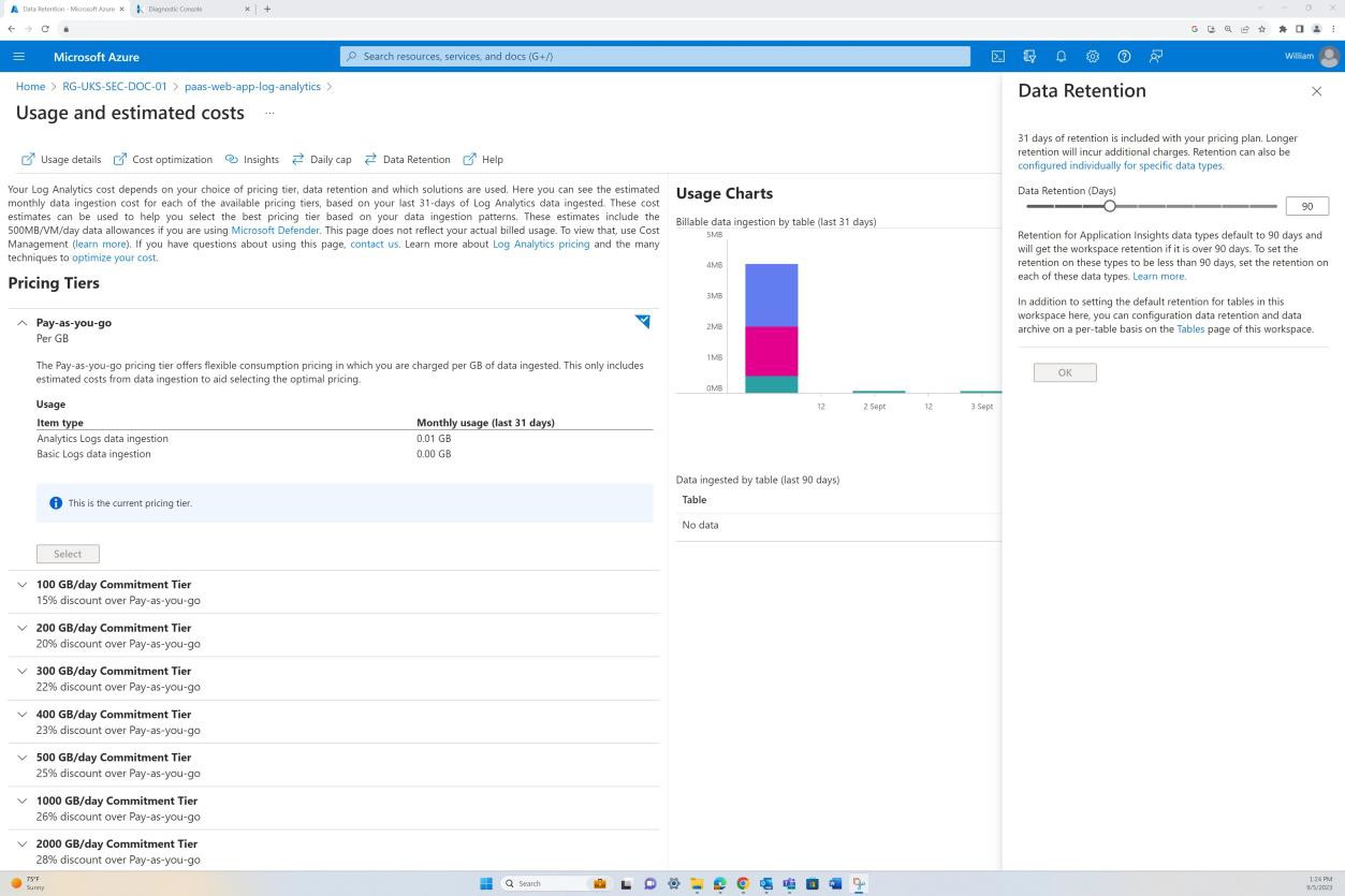 Microsoft Azure l'utilizzo e la suddivisione dei costi stimati con la visualizzazione della conservazione dei dati.