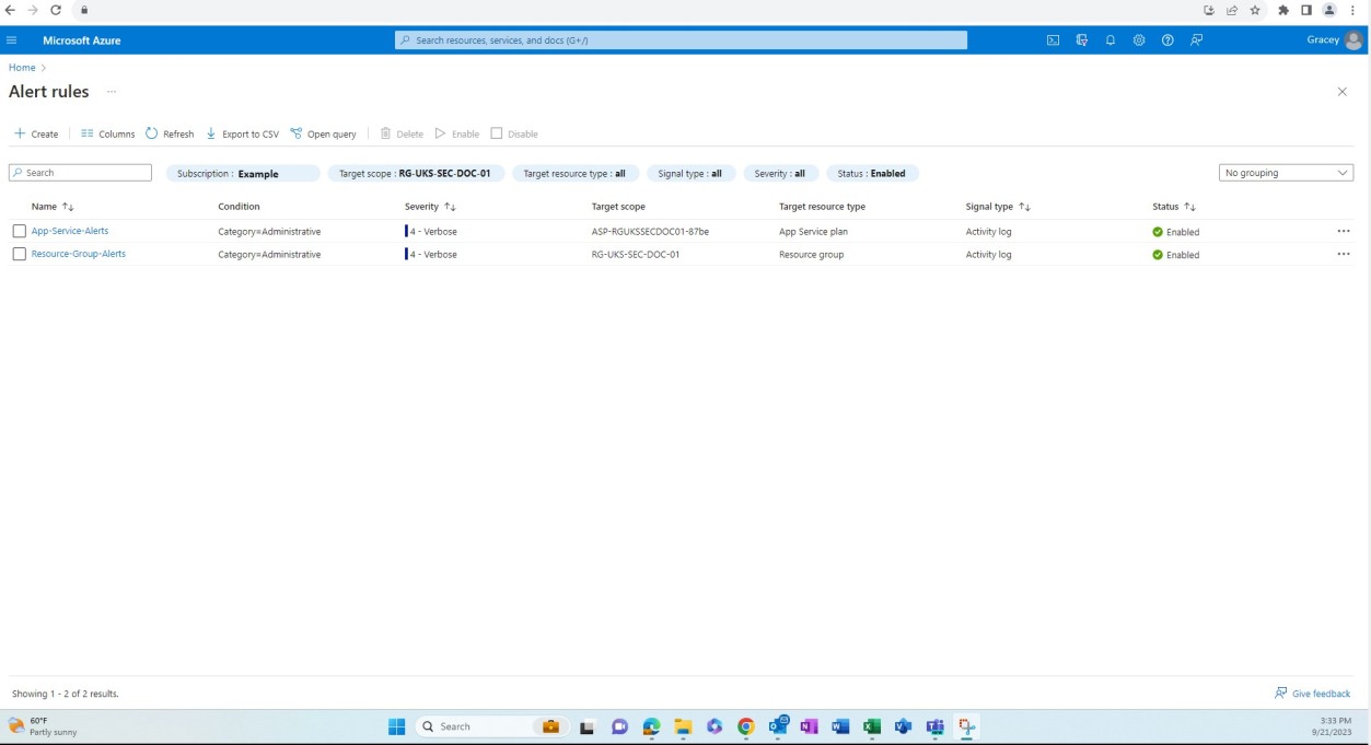 Azure regole di avviso con due condizioni di avviso, i relativi dettagli e lo stato.