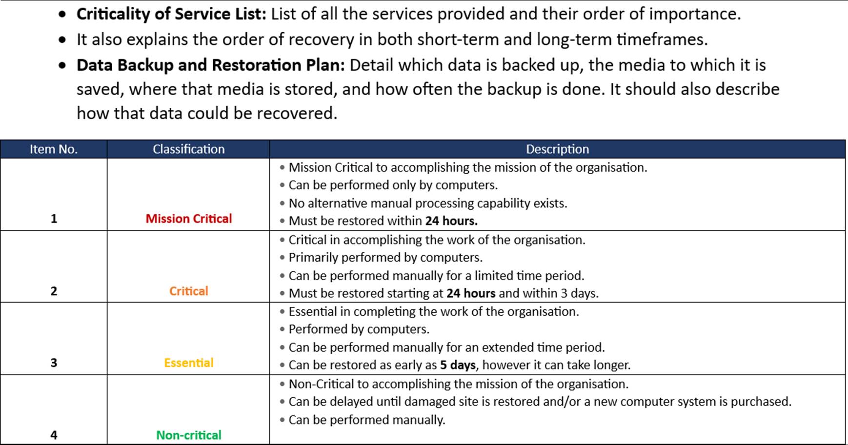 Tabella del piano di ripristino di emergenza con classificazioni di mission critical, critical, essential e non critical con descrizioni per ogni classificazione.