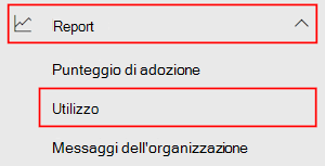 Nell'interfaccia di amministrazione di Microsoft 365, selezionare i report e quindi selezionare l'utilizzo.