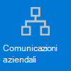 Comunicazioni aziendali.