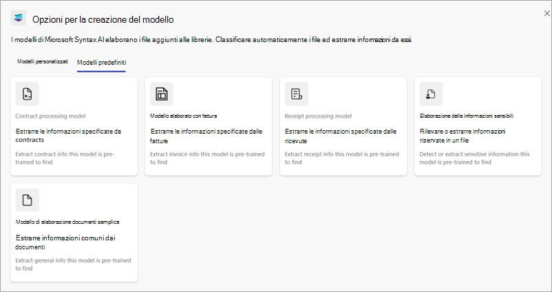 Screenshot che mostra la sezione Modelli predefiniti nella pagina Opzioni per la creazione del modello.