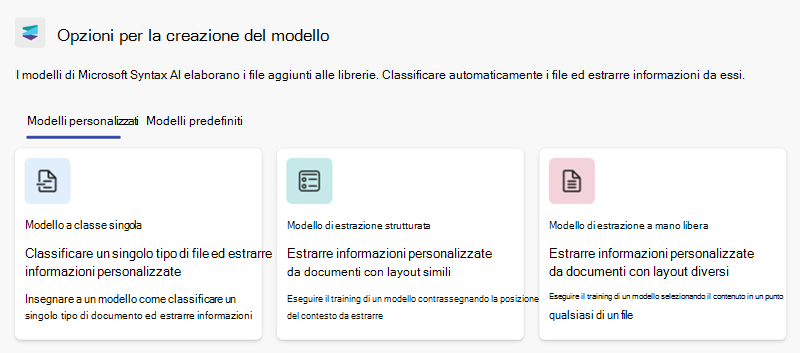 Screenshot che mostra la sezione Modelli personalizzati nella pagina Opzioni per la creazione del modello.