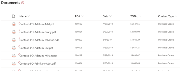 Eseguire il training di un modello di elaborazione documenti non  strutturato in Microsoft Syntex - Microsoft Syntex