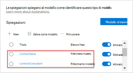 Eseguire il training di un modello di elaborazione documenti non