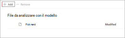 Screenshot del Files per analizzare la pagina del modello che mostra il pulsante Aggiungi.