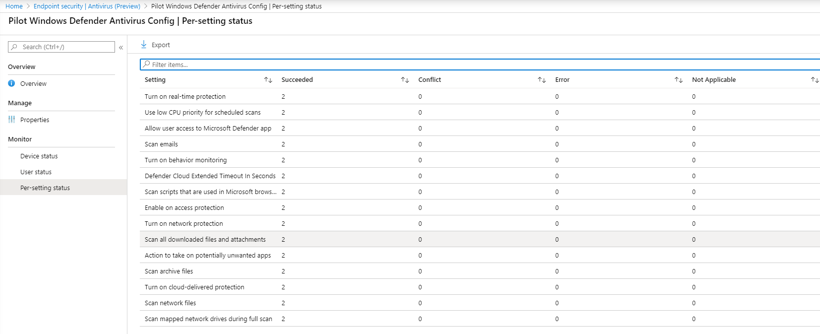 Immagine di Microsoft Intune'interfaccia di amministrazione37.