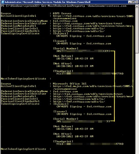 Screenshot del risultato dell'output dopo aver digitato i comandi.