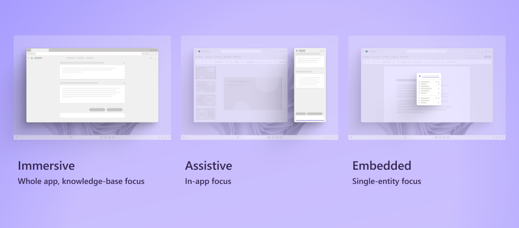 Screenshot che mostra uno schermo intero etichettato come immersiva, intera app e stato attivo della knowledge base.