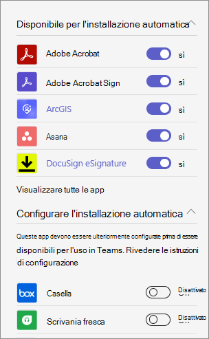 Screenshot che mostra l'opzione di attivazione/disattivazione delle app approvate per l'installazione automatica e l'elenco delle app disponibili nelle impostazioni delle app a livello di organizzazione nell'interfaccia di amministrazione.