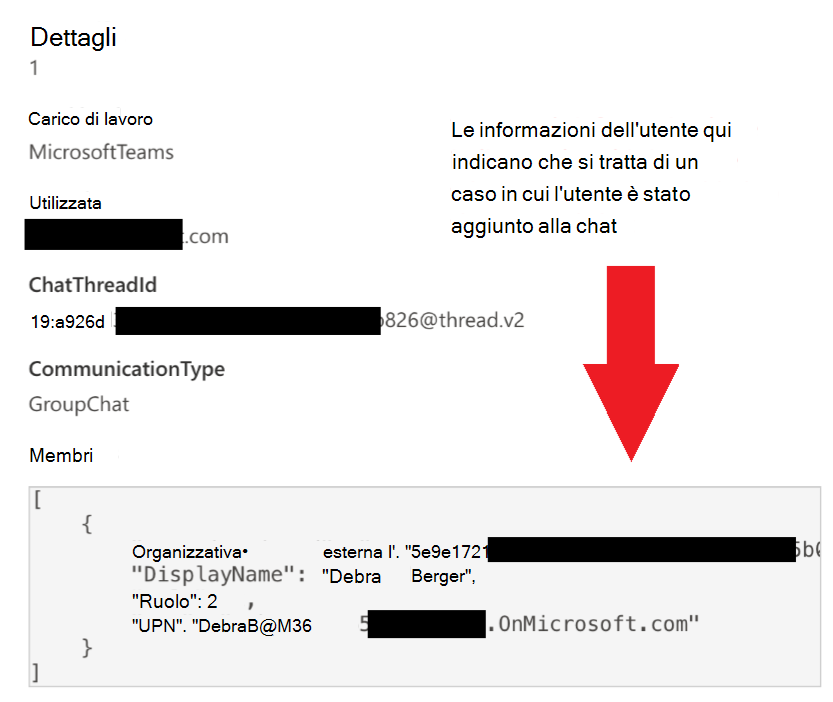 Dettagli dei membri Microsoft Purview