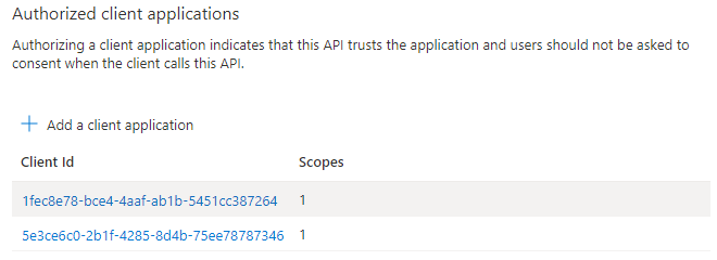 Screenshot shows the newly added Client ID under Authorized client applications screen.
