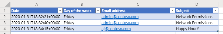 A worksheet showing the email table after the flow has run three times.