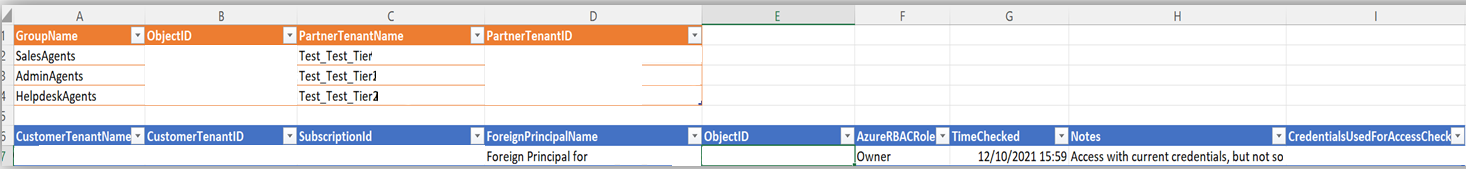 Esempio di formato di output.