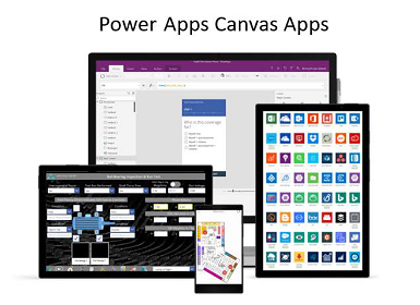 Progettazione - Quale tipo di app creare - Power Apps