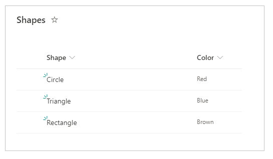Struttura di un elenco Struttura di un elenco.