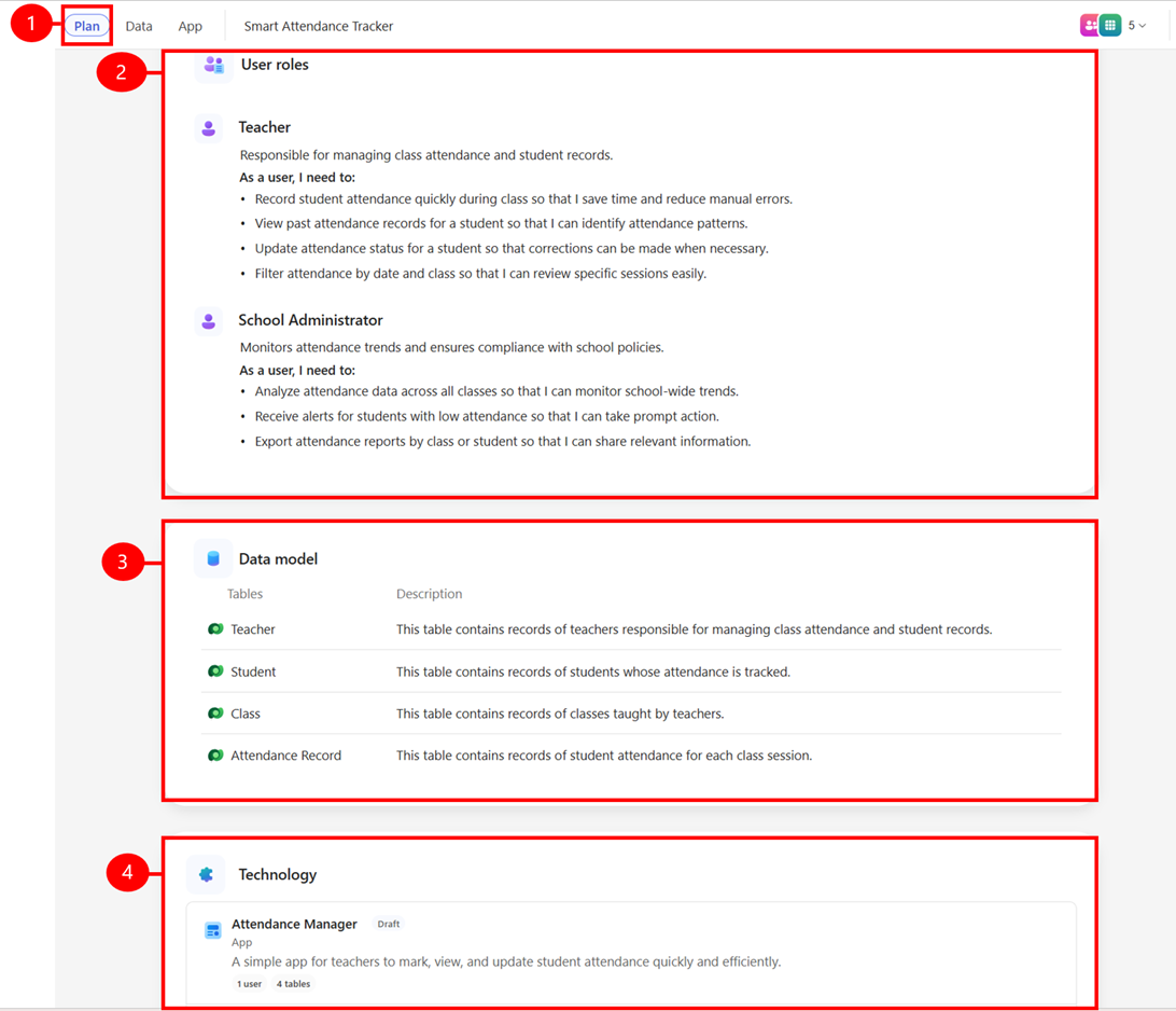 Modificare il pivot del piano