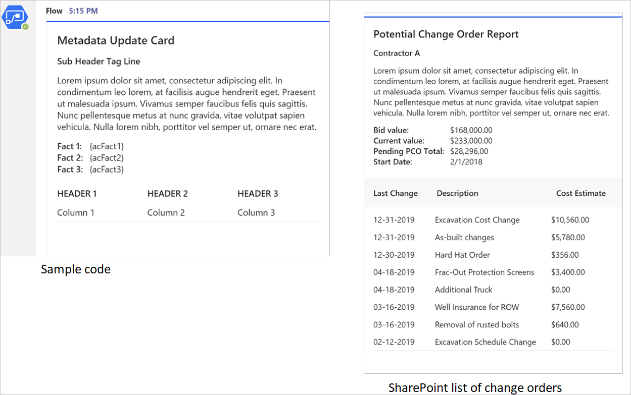 Esempio di metadati.