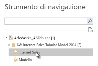 Screenshot shows the Navigator tabular model or perspective.