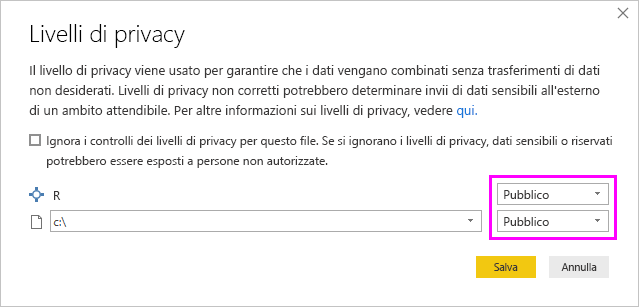 Screenshot shows the Privacy levels dialog with Public privacy selected.
