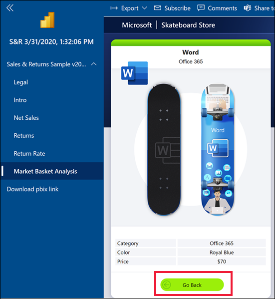 Screenshot of the Market basket analysis report page with the go back button highlighted.