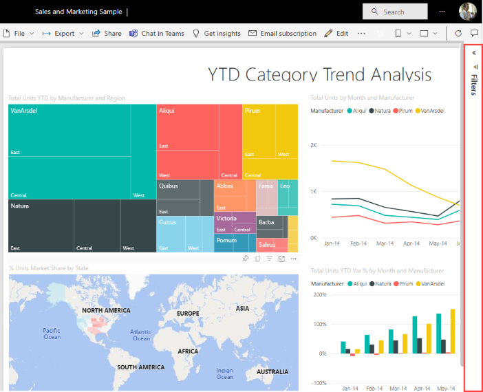 Screenshot di un report aperto nel servizio Power BI con il riquadro Filtri selezionato.