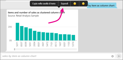 Screenshot of a column chart, showing a pointer to Expand.