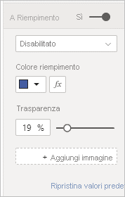 Screenshot che mostra un riempimento del pulsante disabilitato formattato.