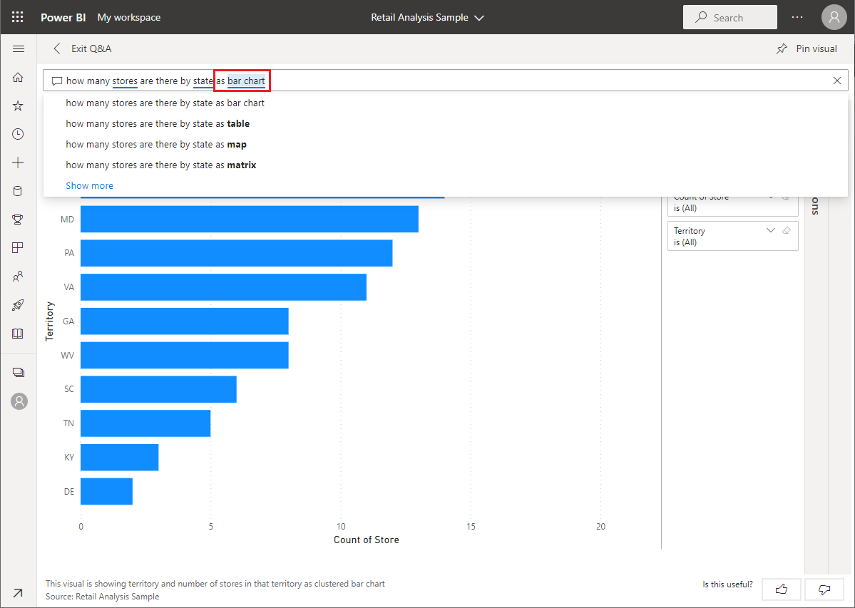 Расписание пауэр. Power bi столбчатая диаграмма. Линейный график Power bi. Линейчатая диаграмма Power bi. Гистограмма в Power bi.