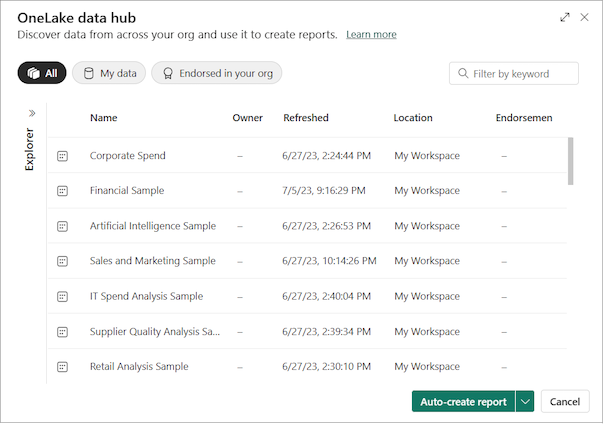 Screenshot that shows available semantic models in the OneLake data hub in the Power BI service.