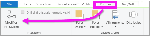 Screenshot of the Power BI Desktop Format menu, highlighting Edit interactions.