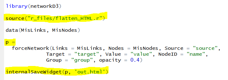 Modifiche evidenziate