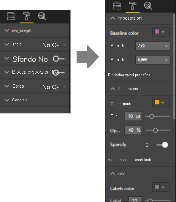 Lo screenshot mostra due versioni del riquadro degli strumenti con opzioni aggiunte alla versione sulla destra.
