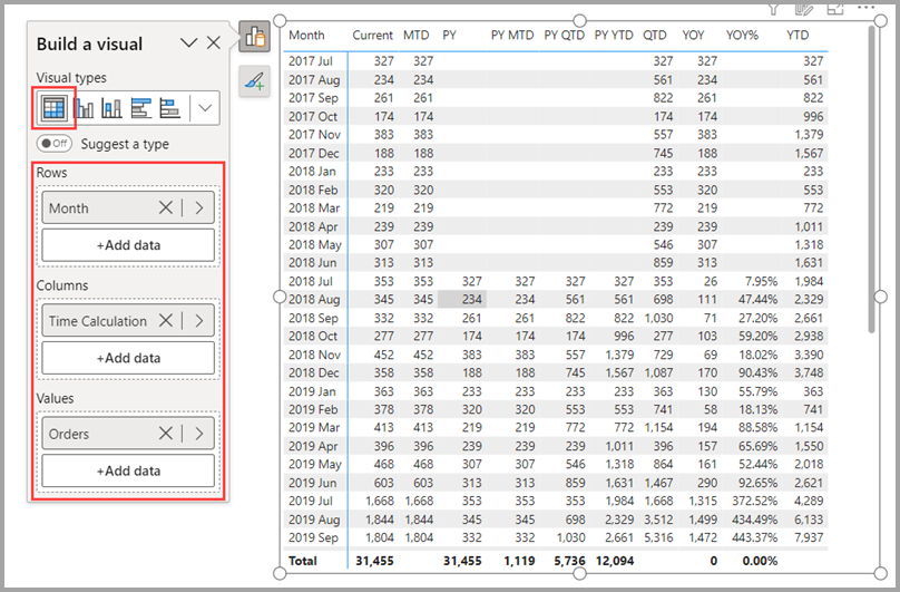 Screenshot dell'uso dei gruppi di calcolo nei report.