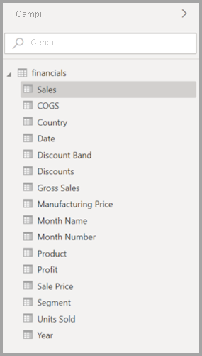 Screenshot of the original Model view Fields list in Power BI Desktop.