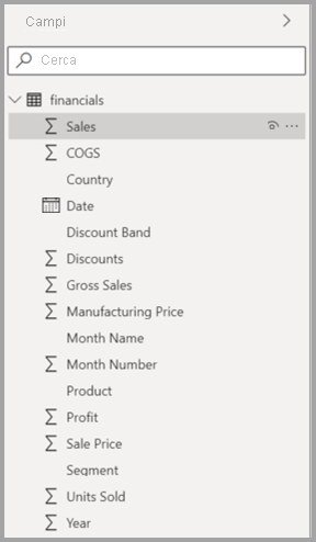 Screenshot of the new Model view Fields list in Power BI Desktop.