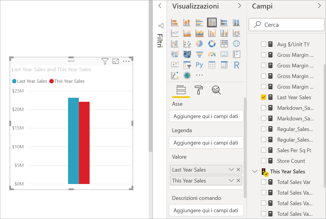 Screenshot dei valori dei dati visualizzati in un grafico ad area che mostra i campi delle vendite.