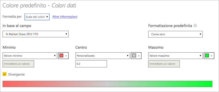Screenshot della finestra di dialogo Colore predefinito con l'opzione Scala dei colori selezionata.