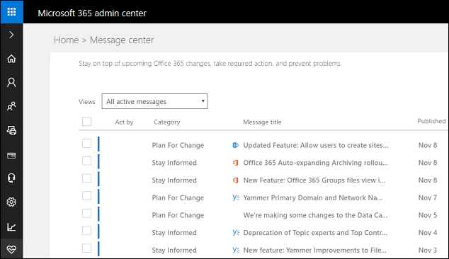 Centro messaggi dell'interfaccia di amministrazione di Microsoft 365.