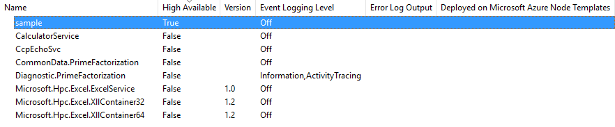 Screenshot che mostra una voce del servizio con il valore True per Disponibilità elevata.