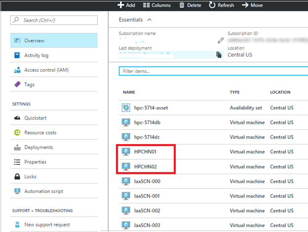 nodi head del cluster nel portale