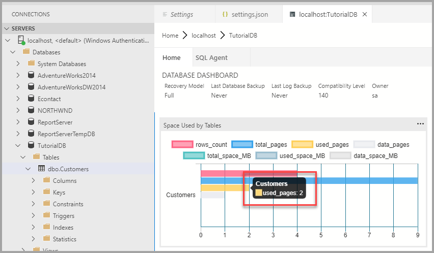 commutazione grafico e legenda
